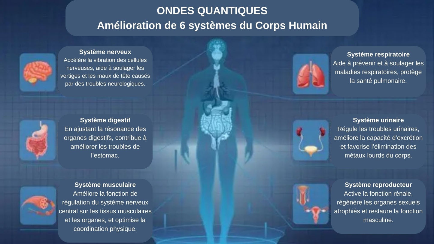 Matelas Quantum infrarouge (Jade - Tourmaline et aimants)