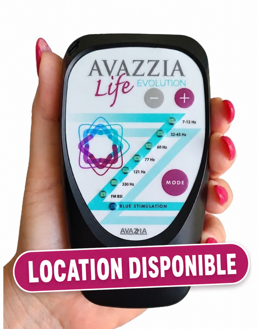 Avazzia Device Location