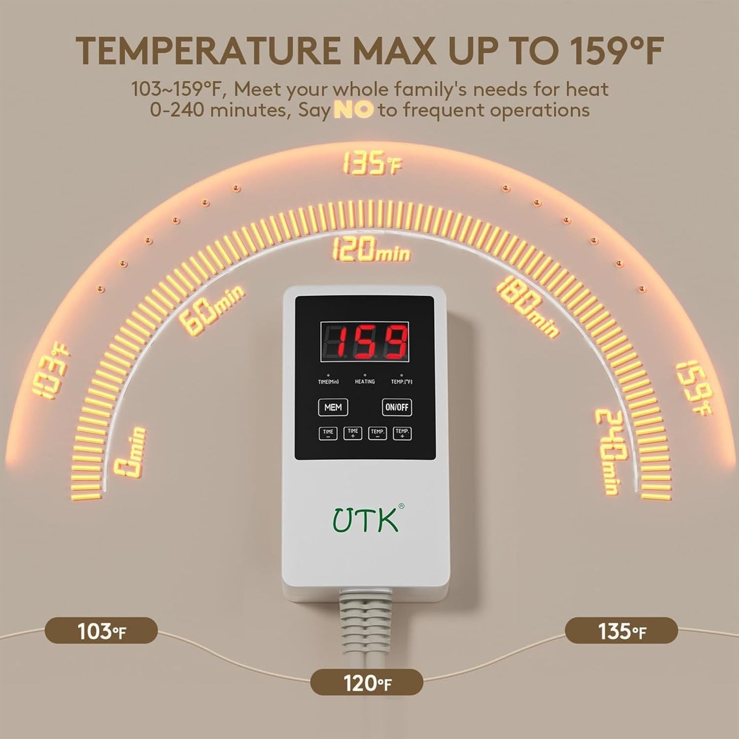 Matelas infrarouge chauffant et lumière photonique